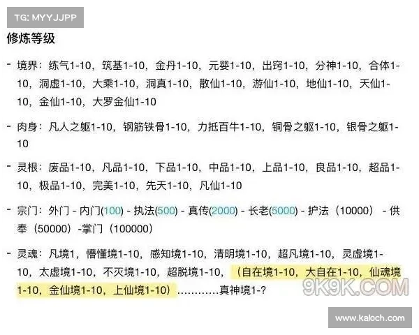 王者修真 攻略 王者修真 攻略
